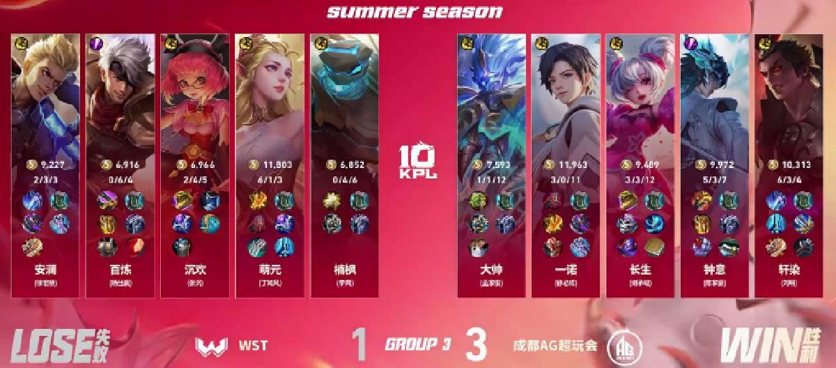 成都AG超玩会3-1击败WST，顺利拿下常规赛两连胜