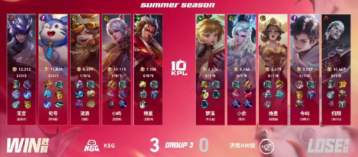 苏州KSG以3比0完胜济南RW侠，成功赢得本场对决