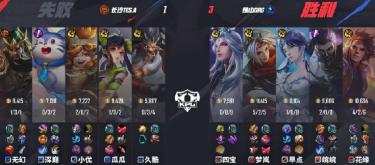 佛山DRG以3比1的比分战胜长沙TES.A，成功锁定小组的位置
