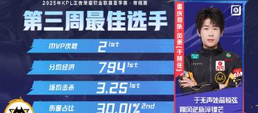 风箫荣获KPL夏季赛常规赛第三周最佳选手