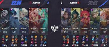 济南RW侠以3比2战胜长沙TES.A，成功拿下胜利