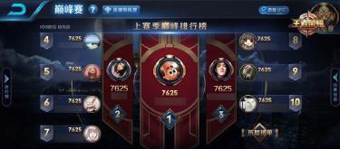 The official has no intention of taking back the 5,000 combat power compensation, and players angrily complain that the national standard for the S40 season is unfair. (II)