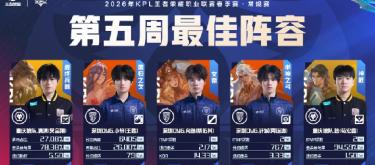 KPL春季赛第五周常规赛表现优异的选手名单正式公布