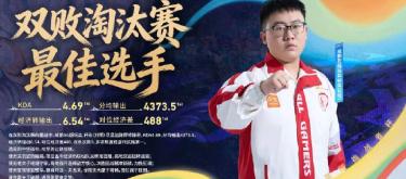 Chengdu G Super Play Club player Xuanran won the Best Player award in the double-elimination tournament thanks to his consistent and outstanding performance.